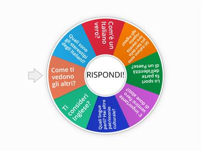 Conversazione - IB Identita'