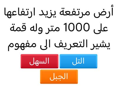  وطني الارض و السكان " المفاهيم"