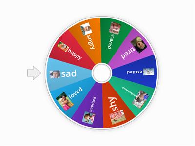 Feelings wheel