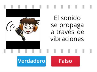 El Sonido y sus Cualidades 