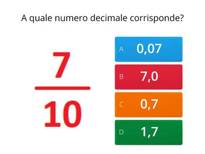 Frazioni e numeri decimali