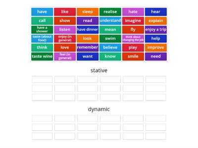 Stative and Dynamic Verbs