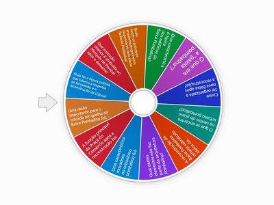 Reconstrução da Baixa Pombalina