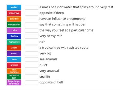 ww 3 unit 2 BBC Culture topical vocabulary 