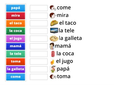 Método Troncoso UNE LAS PAREJAS