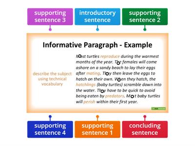 Parts of a Paragraph