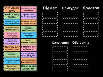 Члени речення (головні та другорядні)