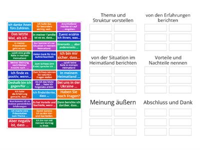 Menschen B1.1 L9 Präsentation. Redemittel