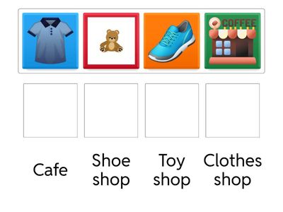 Types of shops