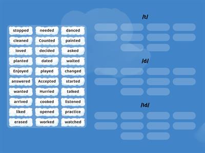 Regular Verbs - Pronunciation