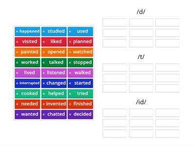 Past Simple Regular verbs pronunciation