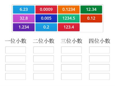 小數的認識