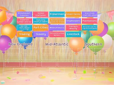 Compare And Contrast: Economy