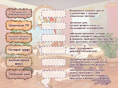 Виды вирусных программ