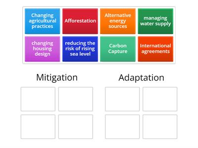 Climate change: Mitigation and Adaptation 