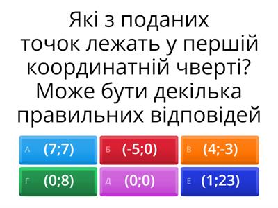  геометрія 9 клас Відстань між точками