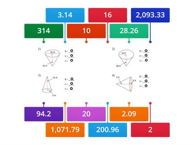 Volume of Cones