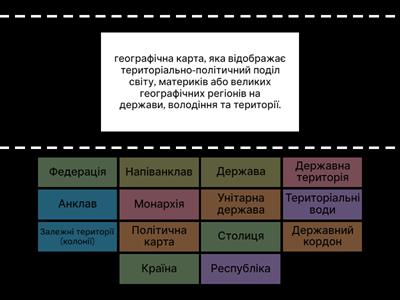 Політична карта світу,  елементи  