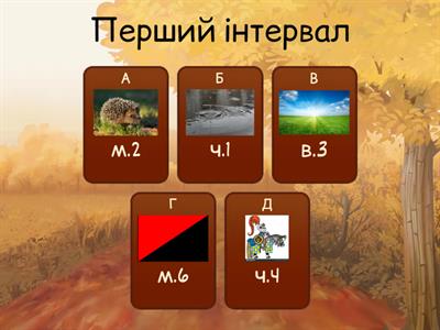 Слуховий аналіз