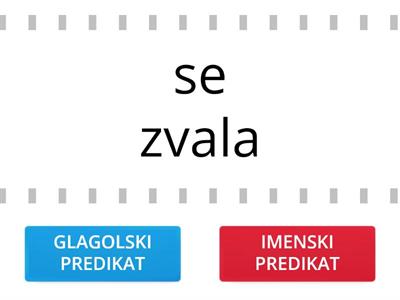 VRSTE PREDIKATA