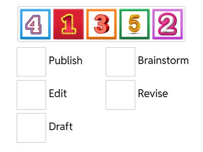 G6 M6 Project 2 Brainstorm (Writing Process)