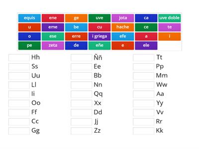 EL NOMBRE DE LAS LETRAS DEL ABECEDARIO