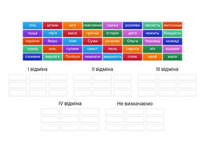 Відміни іменників