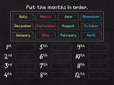 The months of the year 5th A
