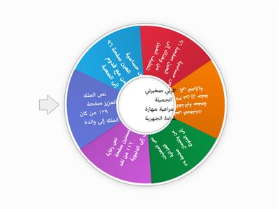 اختبار لغتي الجميلة الصف السادس 