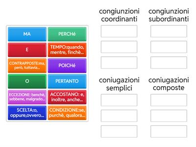 LA CONGIUNZIONE 5 elementare