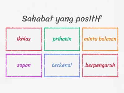 Pend. Moral T1 : Unit 7 (Bijak Memilih Sahabat)