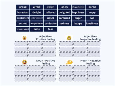 Gateway to the world B1 Unit 8 Feelings and friendships