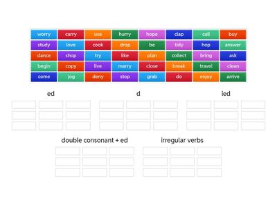 the ending ed (Past Simple)