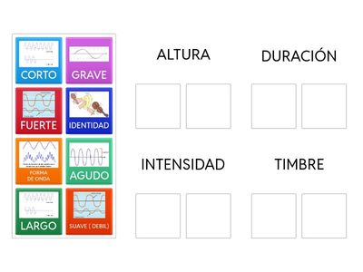 CUALIDADES DEL SONIDO