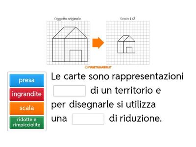 LE CARTE E LA SCALA DI RIDUZIONE