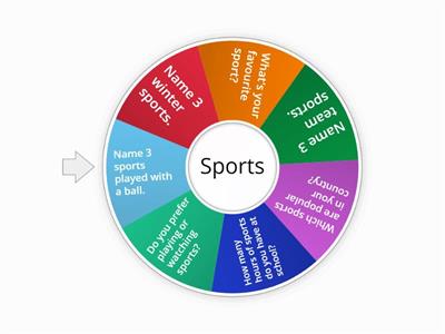 Sports Questions