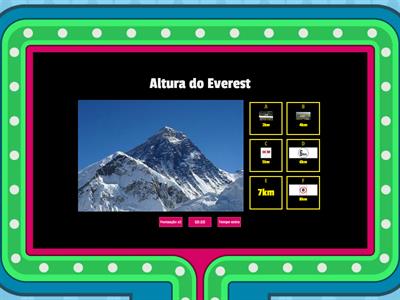 Everest by Nicolas Cake