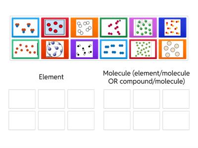 Element or Molecule (Element Kind or Compound Kind)