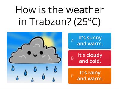 Test Grade 3 Unıt 9 Weather- Ümran