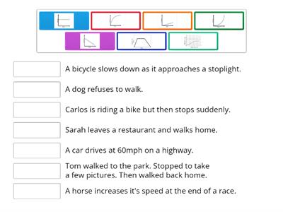 MEDIUM - Distance-Time Graph Game