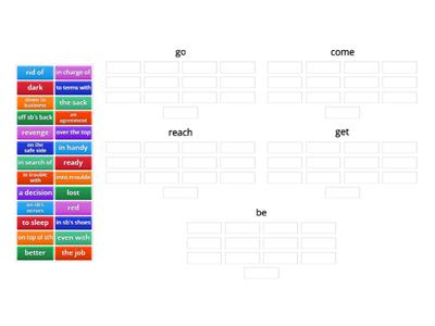 Use of English U1 Collocations A