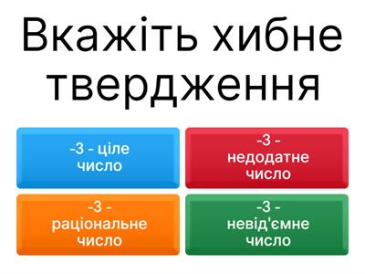 Раціональні числа та дії над ними