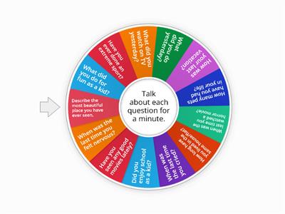  Past Simple / Present Perfect - Speaking