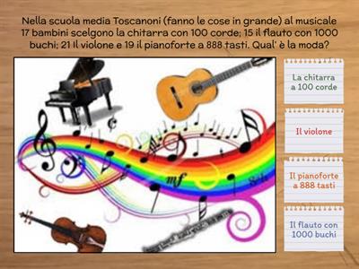 M. M. M. (Media Moda Mediana)