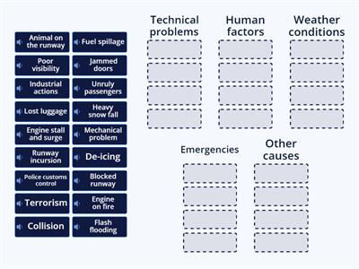 Failures and damage : vocabulary 6