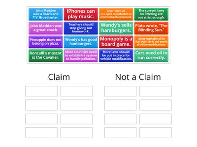 Claim vs. Not a Claim