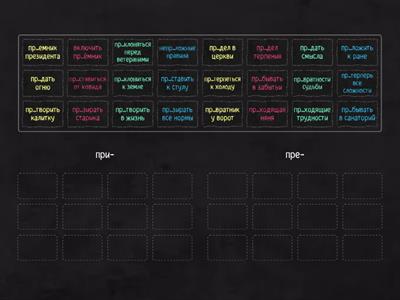 Пре-/При- омофоны. Михно