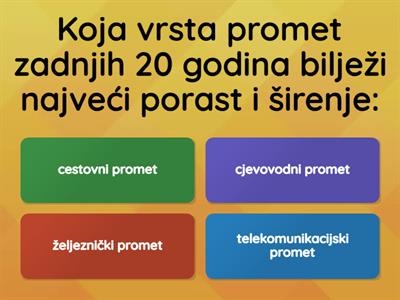 Izvor energije, poljoprivreda i promet NH