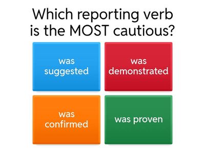 A4 Paraphrasing & Tone Quiz 