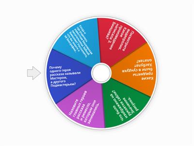 Интеллектуальная игра "Что? Где? Когда?"